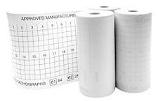 Digital Paper Rolls pk 3